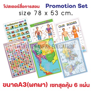 เซทสุดคุ้ม 6 แผ่น โปสเตอร์พกพาขนาด A3 สำหรับเด็ก เพื่อการศึกษา แผนที่โลก / ธง / แผนที่ประเทศไทย / ร่างกาย /ผลไม้