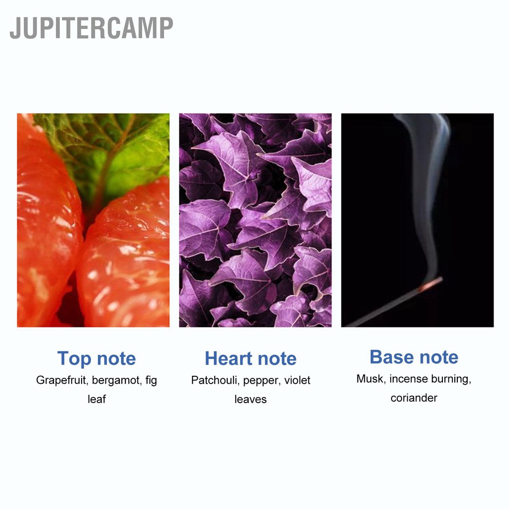 jupitercamp-สเปรย์น้ำหอมผู้ชาย-50-มล-หัวฉีดอลูมิเนียมติดทนนานน้ำหอมสำหรับสุภาพบุรุษสีน้ำเงิน