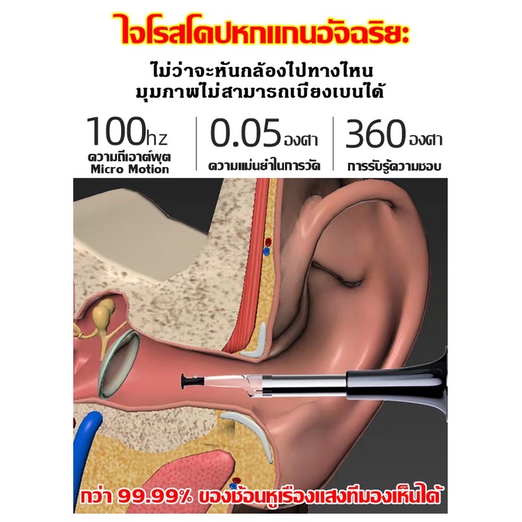 1000000w-hd-พิกเซล-ที่แคะหู-ลิงค์-wifi-smart-visual-ear-cleaner-stick-ไม้แคะหูมีกล้อง-ไม้แคะหูอัจฉริยะ-ไม้แคะหู-ชุดแคะหู