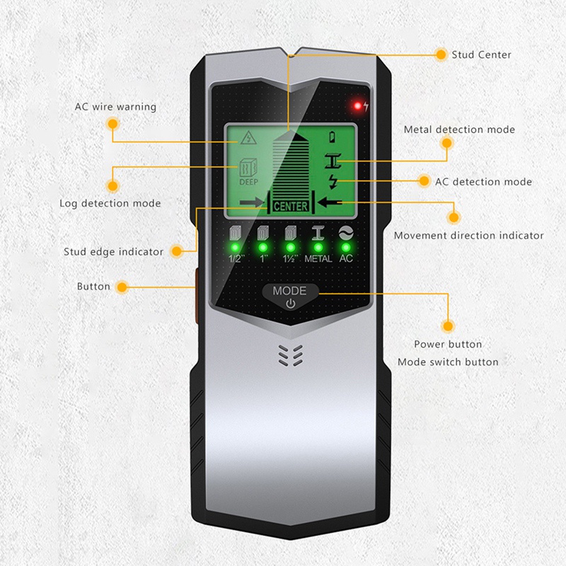 เครื่องสแกนโลหะ-abs-5-in-1-สําหรับทดสอบวิเคราะห์