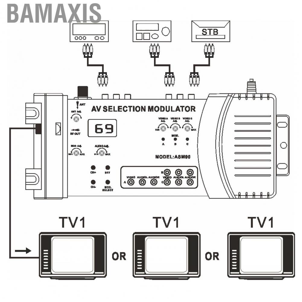 bamaxis-av-selection-modulator-professional-pal-ntsc-standard-vhf-uhf-rf-for-home-tv-100-240v-new