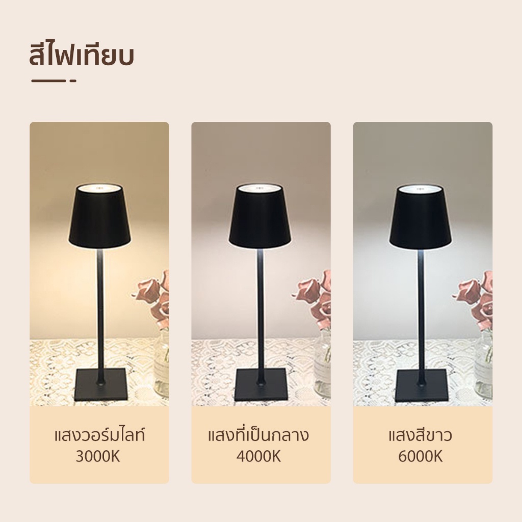 home-โคมไฟตั้งโต๊ะ-led-โคมไฟตั้งโต๊ะทำงาน-โคมไฟอ่านหนังสือ-โคมไฟทำงาน-หรี่แสงได้-ชาร์จ-usb-ทรงแบนสูง