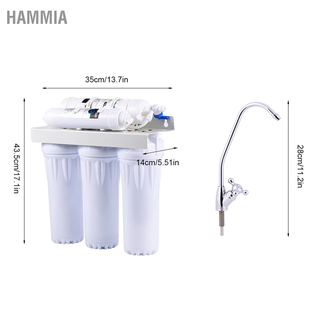 hammia-เครื่องกรองน้ำ-5-ขั้นตอน-ระบบกรองน้ำดื่ม-fountain-home