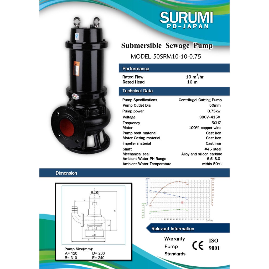 ปั๊มแช่-220-v-380-v-submersible-sewage-pump-ปั้มจุ่ม