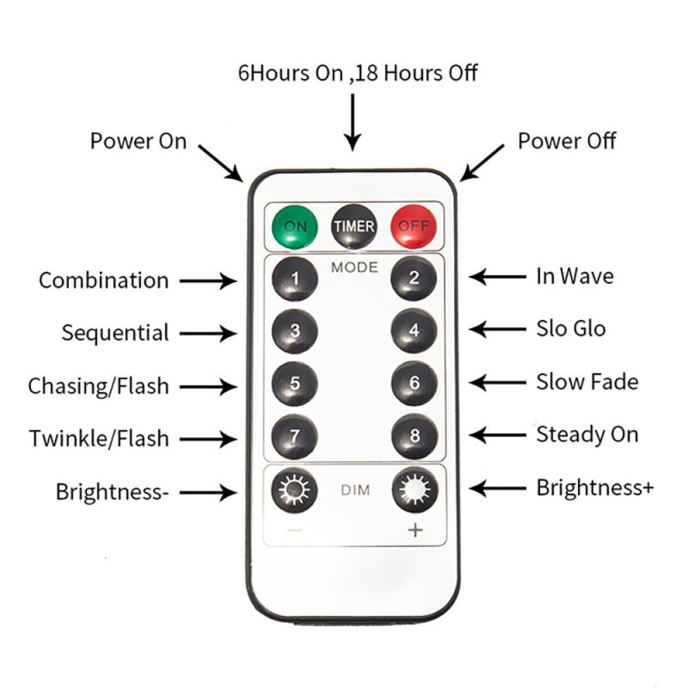 craftseries-โคมไฟ-led-3-เมตร-ชาร์จ-usb-สําหรับตกแต่งบ้าน-คริสต์มาส-ปีใหม่-g5k6