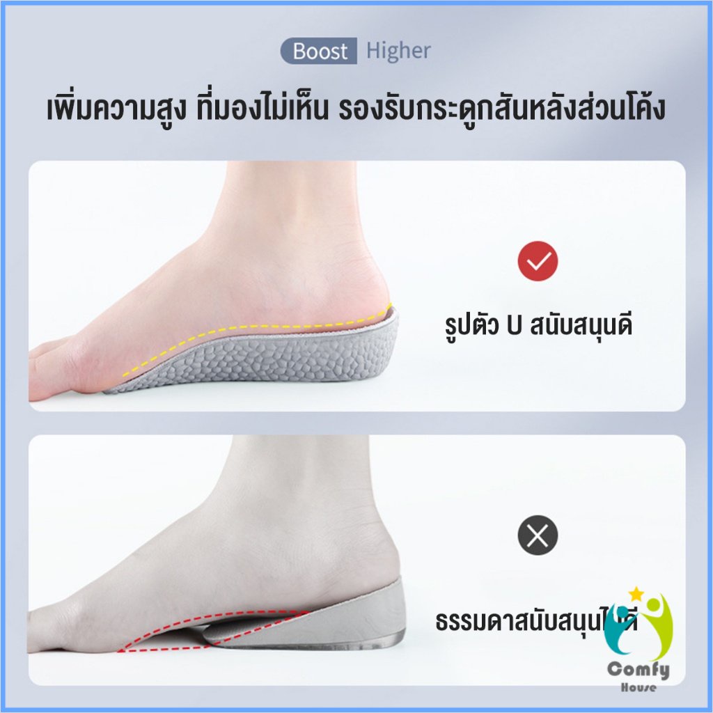 comfy-แผ่นเพิ่มความสูง-แผ่นเสริมส้นเท้า-1คู่-1-5-3-5-cm-heightening-insole