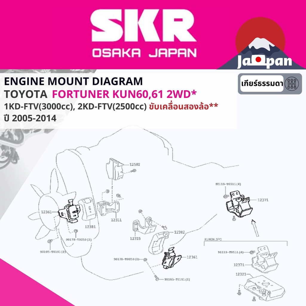 skr-japan-ยาง-แท่นเครื่อง-แท่นเกียร์-toyota-fortuner-ดีเซล-2wd-เกียร์ธรรมดา-kun60-ปี-2004-2014ฟอร์จูนเนอร์-to039-to16