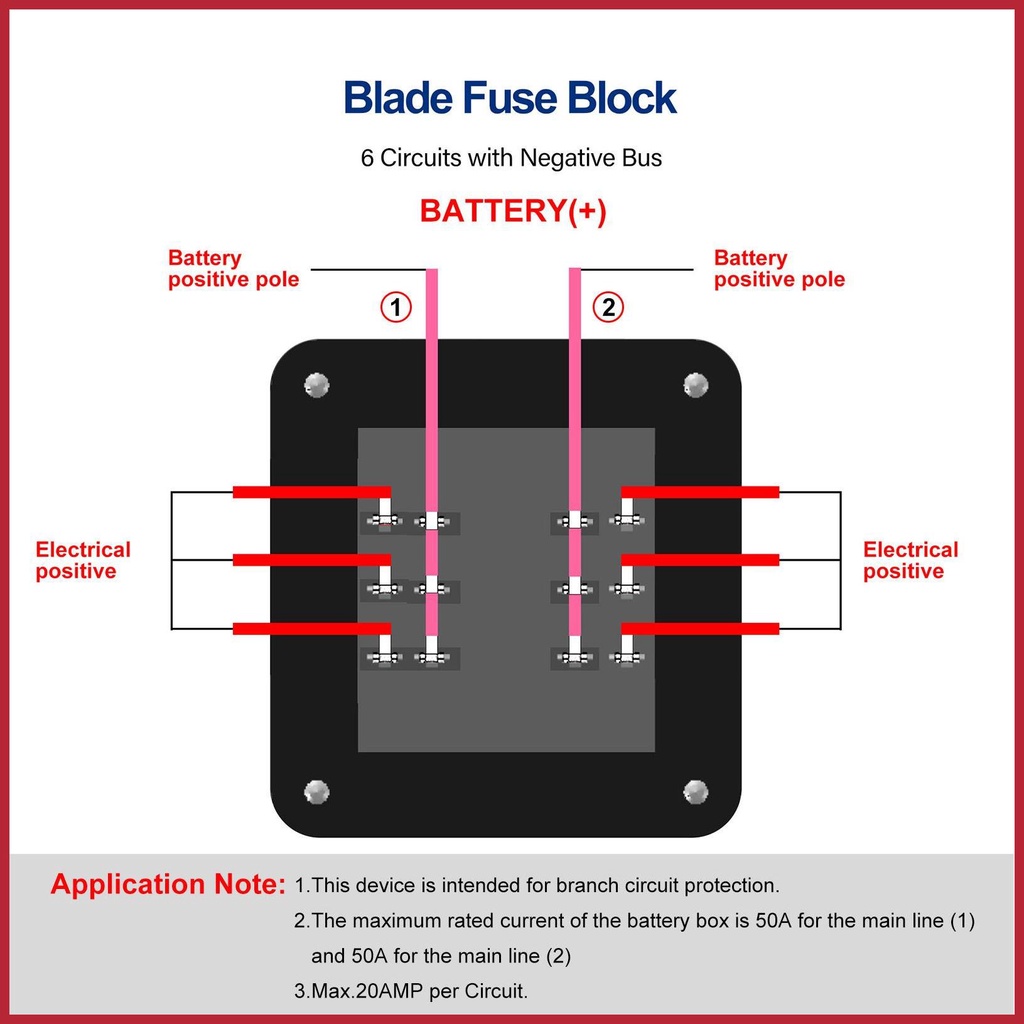 กล่องฟิวส์-6-ทาง-12-ทาง-32v-ato-atc-6-ทาง-12-ทาง-สําหรับเรือ-รถตู้