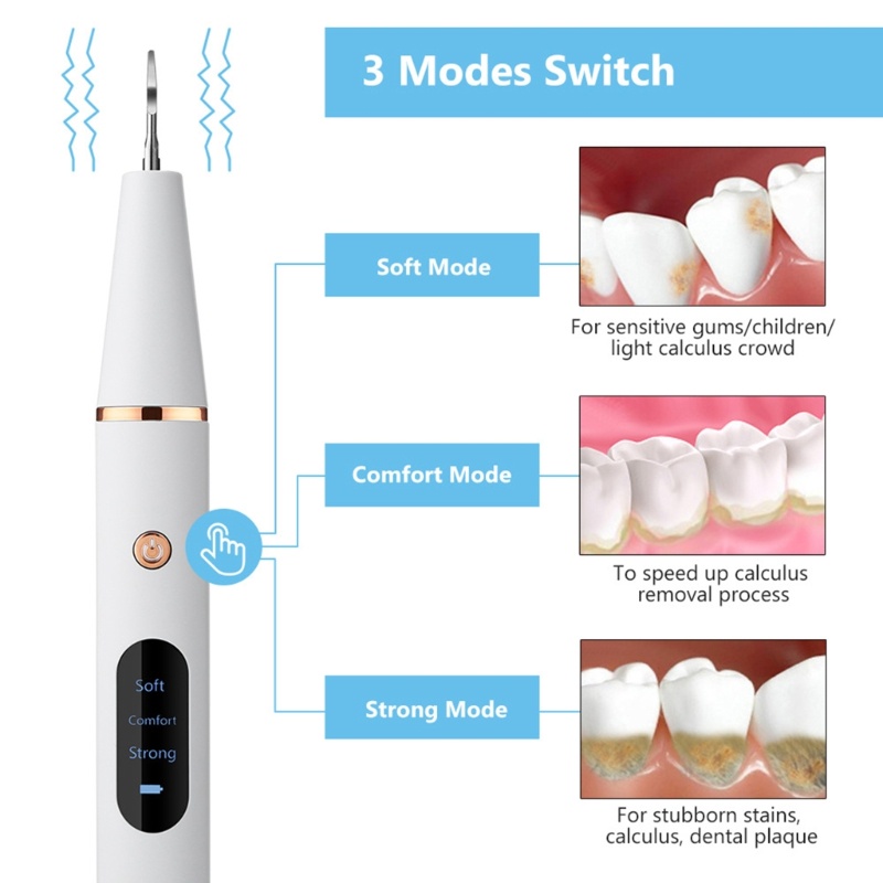 comereally-เครื่องทําความสะอาดฟันไฟฟ้าโซนิค-หินขัดฟัน-ดูแลช่องปาก-ใช้ในบ้าน