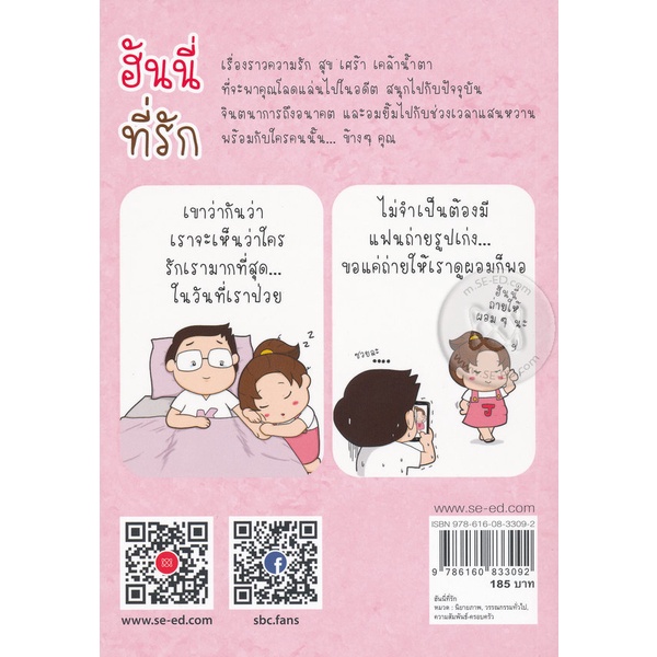 arnplern-หนังสือ-ฮันนี่ที่รัก