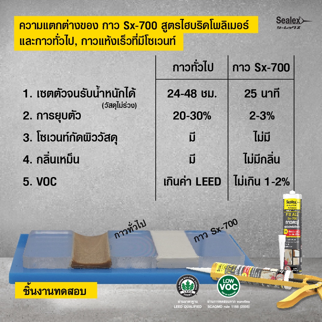 sealex-sx-700-กาวตะปู-กาวพลังตะปู-ซีลเลกซ์กาวตะปู-ขนาด-415-กรัม