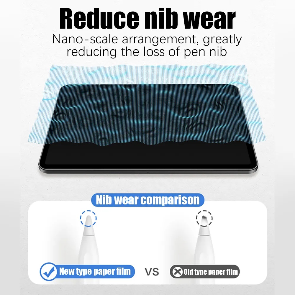 ฟิล์มกระดาษกันรอยหน้าจอ-สําหรับ-ipad-10th-10-9-2022-pro-11-2021-2020-2018-air-5-4-air-3-2-1-9-7-2017-2018-5th-6th-10-2-9th-8th-7th-gen-mini-6