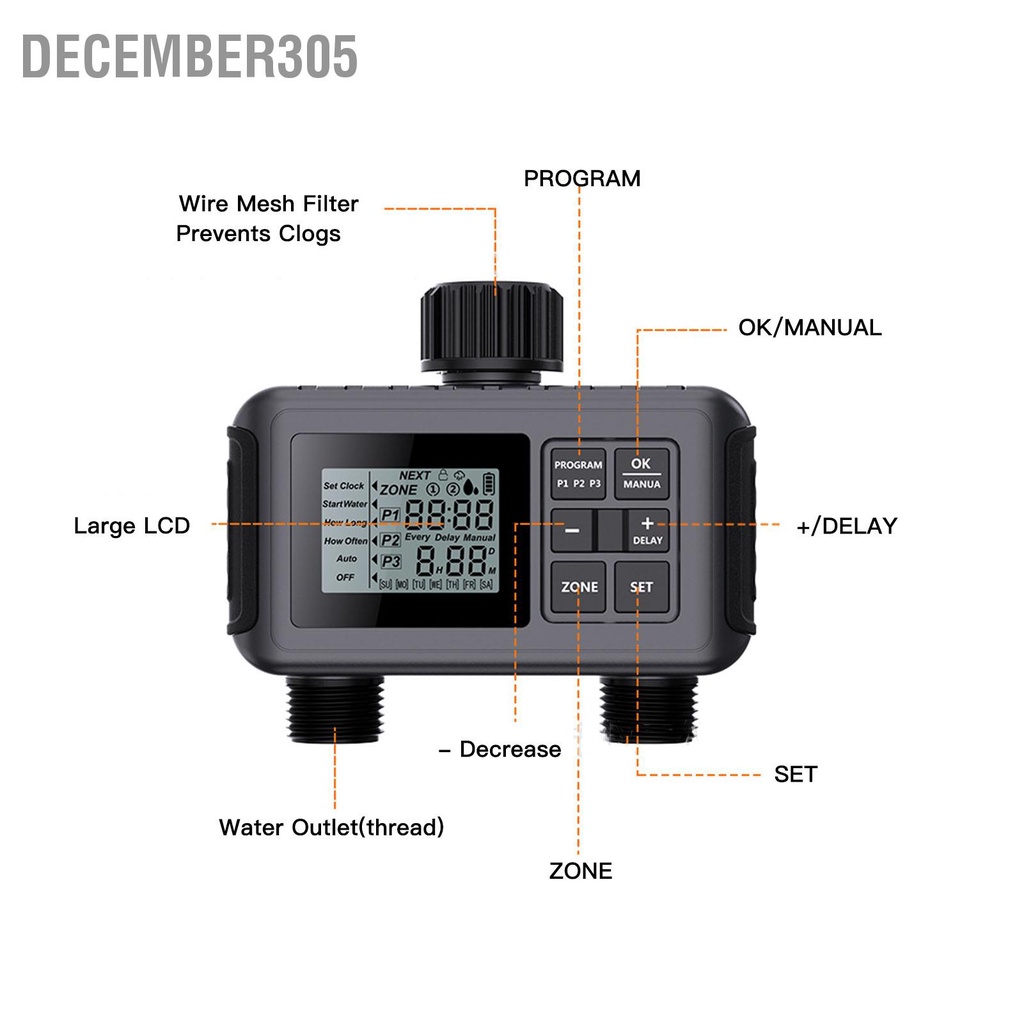 december305-เครื่องตั้งเวลาสปริงเกลอร์-ตั้งเวลาน้ำ-2-โซน-ตั้งเวลาหน่วงฝนแบบตั้งโปรแกรมได้-รดน้ำด้วยตนเอง