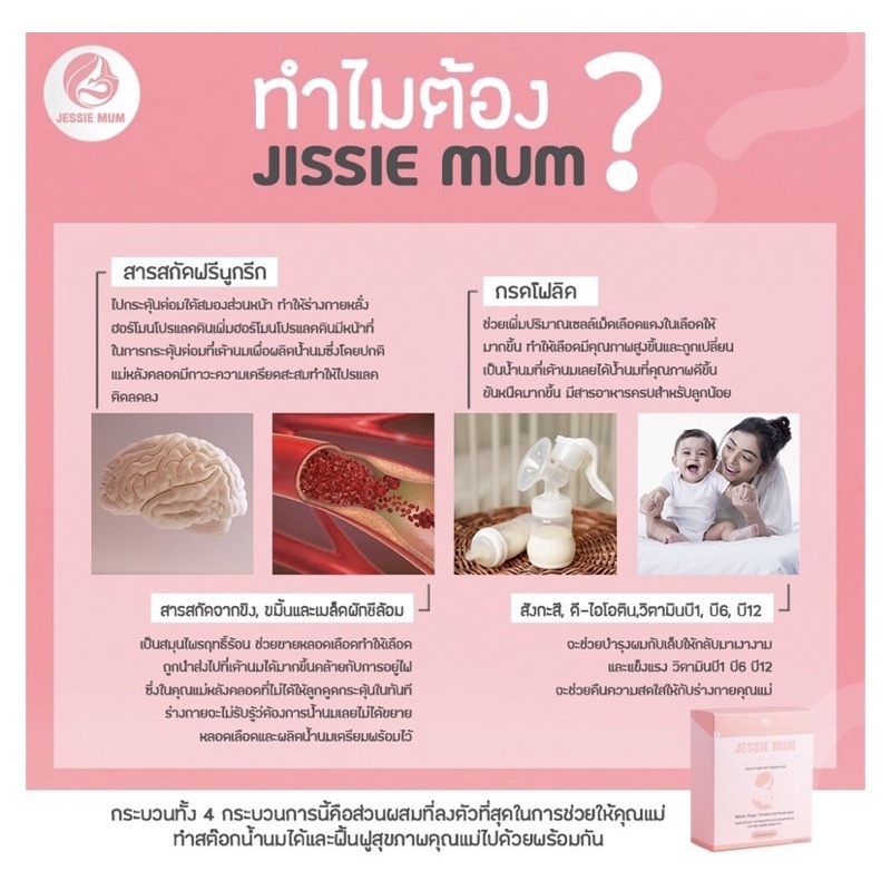 ส่งฟรี-เพิ่มน้ำนม-เจสซี่มัม-jessie-mum-สมุนไพรเพิ่มน้ำนม-กระตุ้นน้ำนม-ปลอดภัยกับแม่และลูกน้อย-แถมฟรีแผ่นแปะเท้า