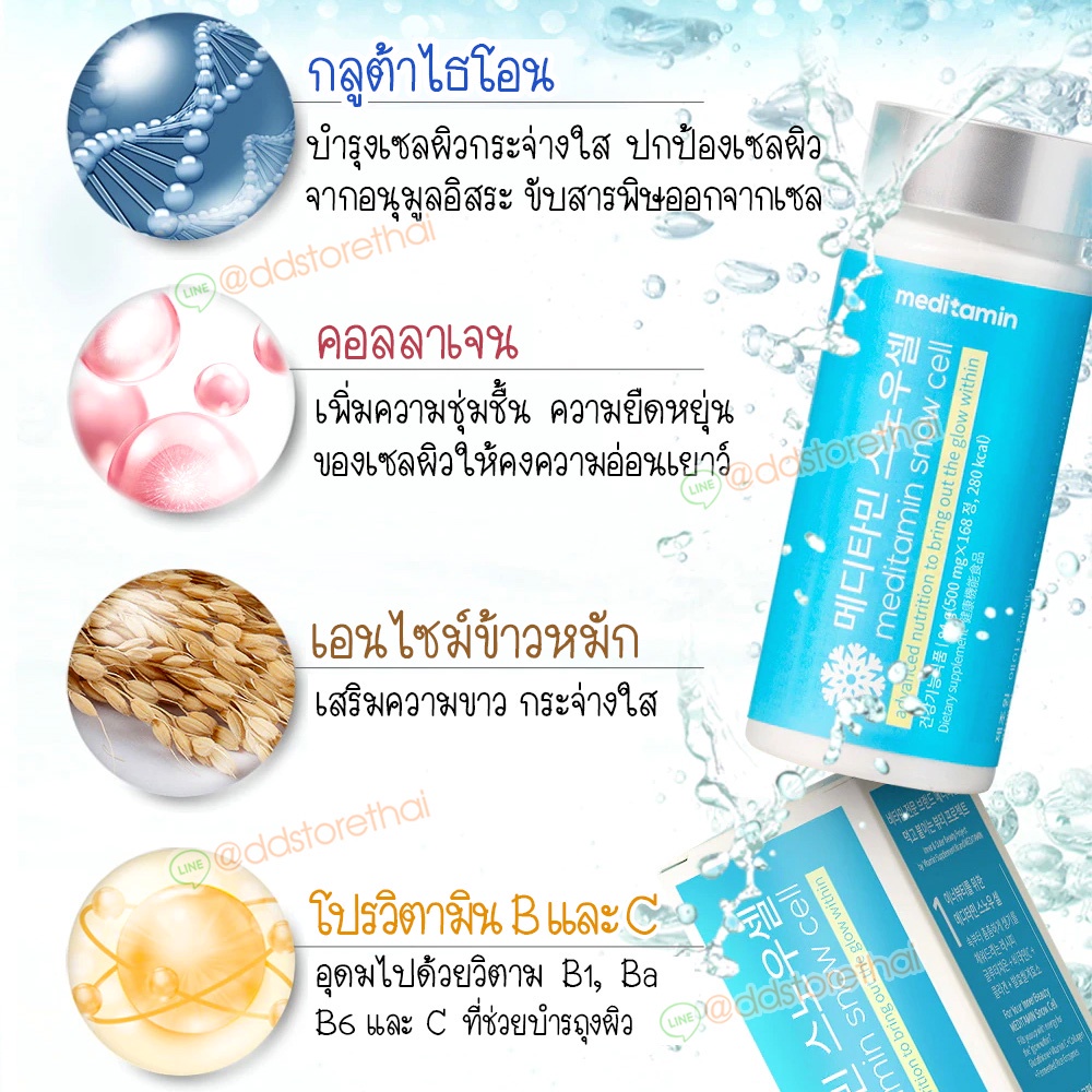 snow-cell-meditamin-วิตามินเกาหลี-รีวิวเยอะในทวิต-เปิดไฟให้ผิวขาวผ่อง-วิตามินหิมะ-1-กระปุก-168-เม็ด