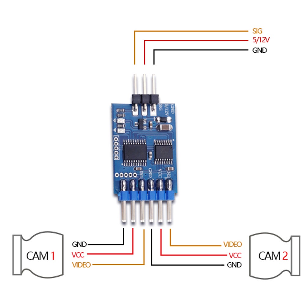 ใหม่-โมดูลสวิตช์วิดีโอ-3-ทาง-5-8g-3-ช่อง-สําหรับกล้อง-rc-fpv