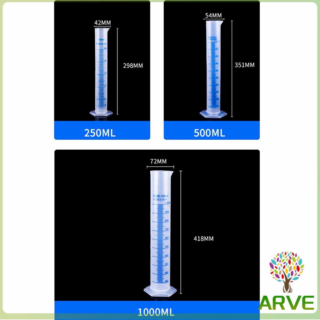 arve-กระบอกตวงพลาสติก-พลาสติก-มีขนาดตามความต้องการใช้งาน-plastic-measuring-cup