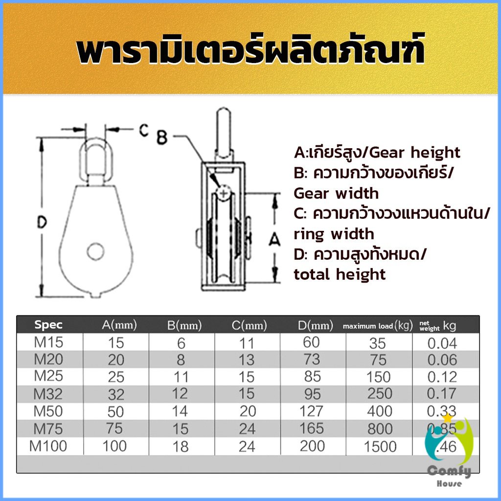 comfy-หัวรอกล้อหมุน-สแตนเลส-304-ขนาด-m15-m20-m25-m32-u-shaped-fixed-pulley