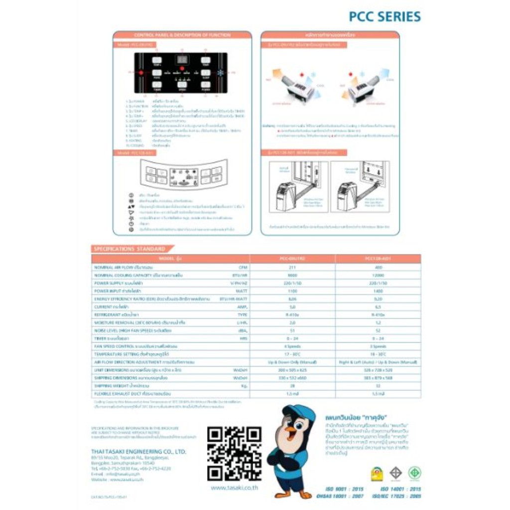 รุ่น-pcc12b-ad1-สุดยอดแอร์เคลื่อนที่-tasaki-12-000-btu-premium