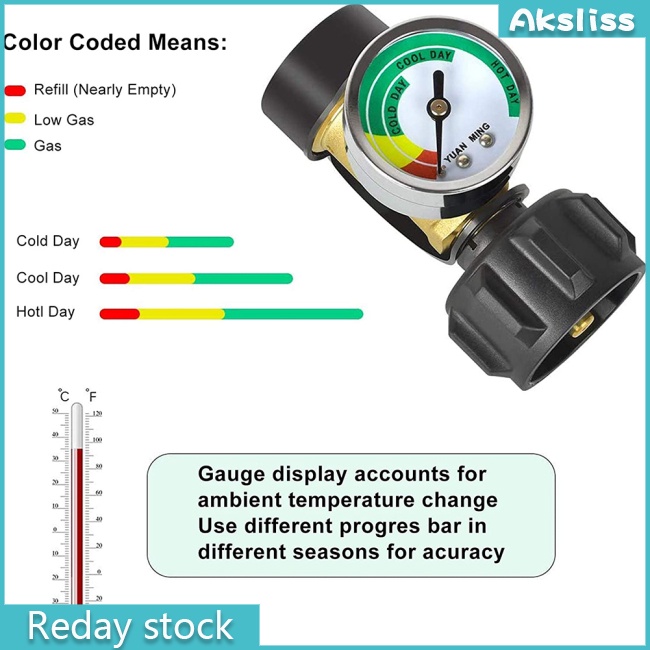 aks-เครื่องวัดความดัน-ทองเหลือง-qcc-2-ชิ้น