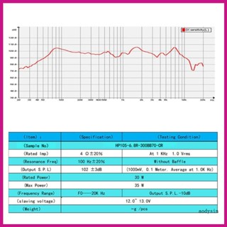 Aod ลําโพงแม่เหล็ก 4 นิ้ว 4 โอห์ม 20W ทรงสี่เหลี่ยมผืนผ้า 105 มม.