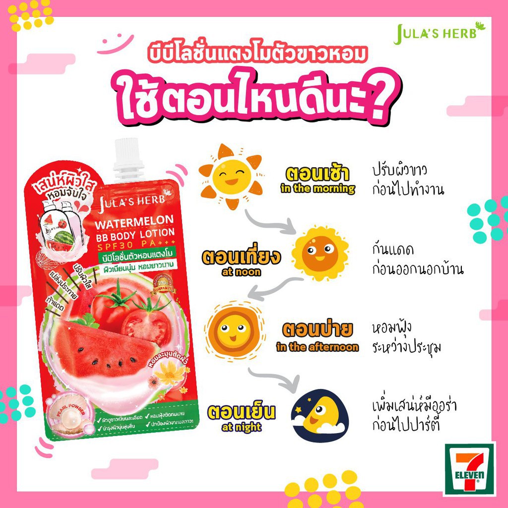 6ซอง-กล่อง-บีบีโลชั่นตัวหอมแตงโม-julas-herb-watermelon-bb-body-lotion-spf30pa-40ml