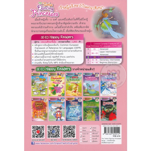 arnplern-หนังสือ-the-twelve-dancing-princesses-เจ้าหญิงเริงระบำในแดนปริศนา-mp3