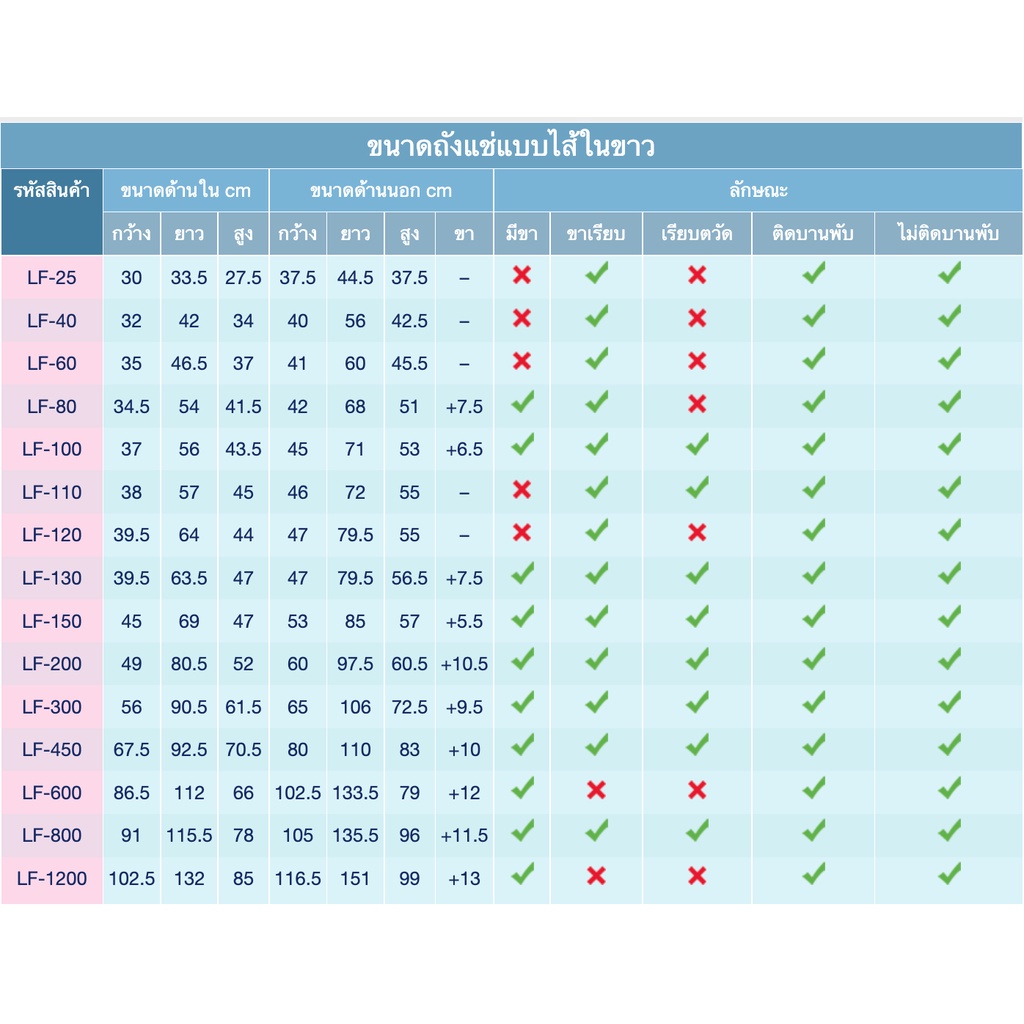 ถังอเนกประสงค์-ถังน้ำแข็ง-ขนาด-450-ลิตร-สีแดง