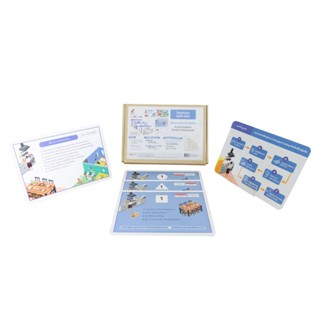สื่อบัตรกิจกรรม สนุกโค้ด สนุกคิด – เรื่องราวเกี่ยวกับตัวเด็ก