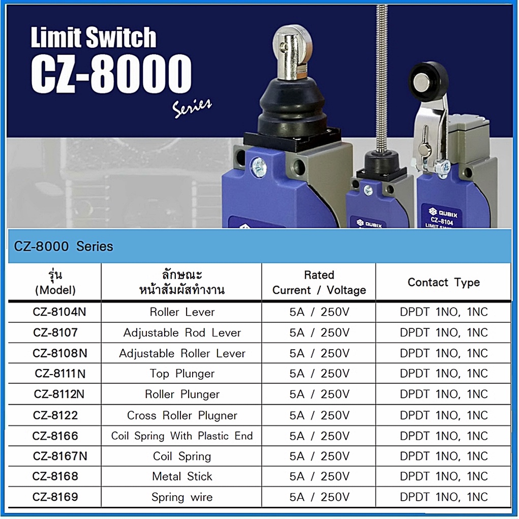 qubix-ลิมิตสวิตซ์-cz-8104n-cz-8107-cz-8108n-cz8111-cz-8112n-cz-8122-cz-8166-cz-8167n-cz8168-cz-8169limitswitch-center-po