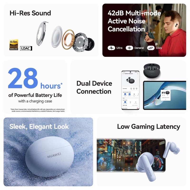 huawei-freebuds-5i-หูฟังไร้สาย-หูฟังบลูทูธ-tws-เสียง-hi-res-anc-42db-หลายโหมด