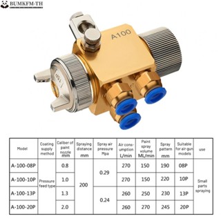 หัวฉีดสเปรย์พ่นสีอัตโนมัติ A-100