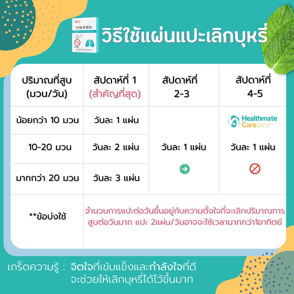 ในสต็อก-แผ่นแปะเลิกบุหรี่-ลดอาการอยากบุหรี่-ทดแทนบุหรี่-ลดอาการลงแดงจากการอยากสูบบุหรี่-สมุนไพรเปปเปอร์มินต์