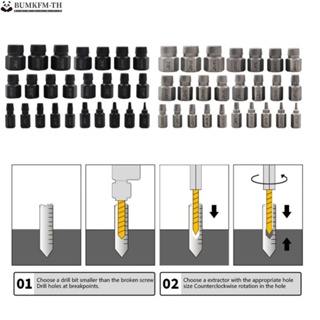 ชุดเครื่องมือสกรูถอนน็อตหัก สําหรับฟันเลื่อน