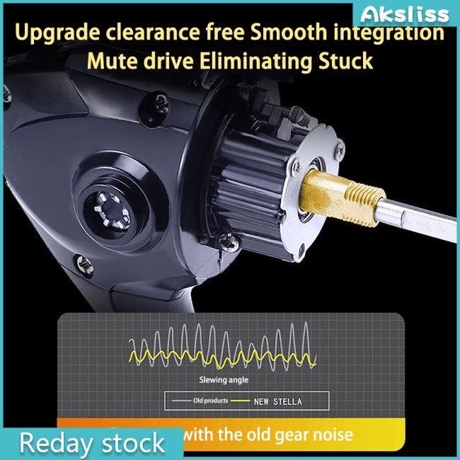 aks-รอกหมุนตกปลา-อัตราทดเกียร์-5-2-1-รับน้ําหนักได้เต็มที่-12-กก-สําหรับตกปลาน้ําจืด