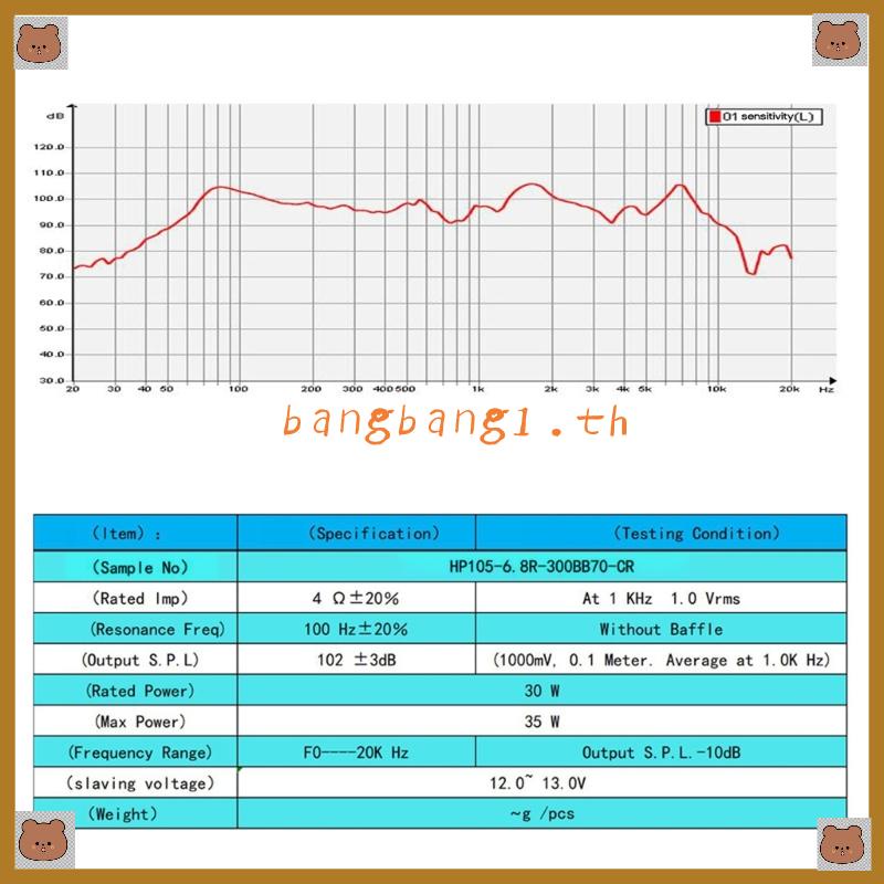 bang-balance-ลําโพงไฮไฟ-ทรงสี่เหลี่ยมผืนผ้า-4-โอห์ม-20-วัตต์-20w