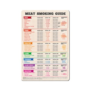 Gift Waterproof BBQ Kitchen Fridge Magnet Bright Color Fathers Day Temperature Time Wood Flavors Meat Guide