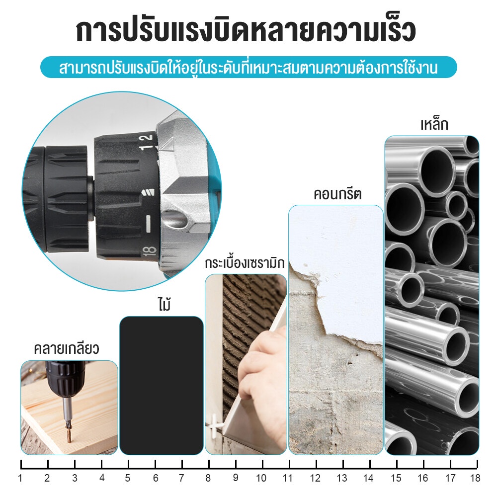 makita-เครื่องมือสว่านไฟฟ้า-สว่านไฟฟ้าไร้สาย-สว่านไฟฟ้า-เครื่องมือเจาะผนัง-ชุดสว่านไฟฟ้า