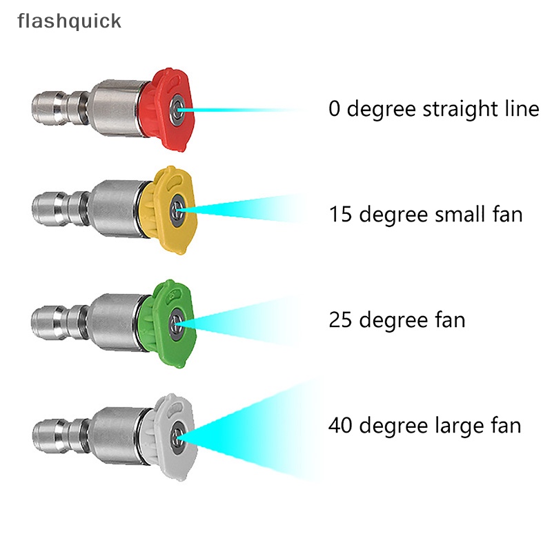 flashquick-เครื่องฉีดน้ําแรงดันสูง-หมุนได้-360-องศา-0-15-25-40-องศา