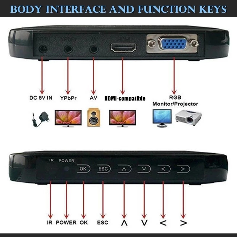 mini-1080p-full-hd-media-player-h-264-multimedia-player-usb-sd-mmc-hd-video-audio-player-support-vga-av-hdmi-with-remote