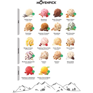 ภาพขนาดย่อของภาพหน้าปกสินค้าMvenpick Ice Cream ไอศกรีม เมอเวนพิค ถังใหญ่ ขนาด 2400 ML (รสแพนนาคอตต้า , รสเฮเซลนัท หมดอายุ 31/05/2023) จากร้าน kcgfreshfrozen บน Shopee