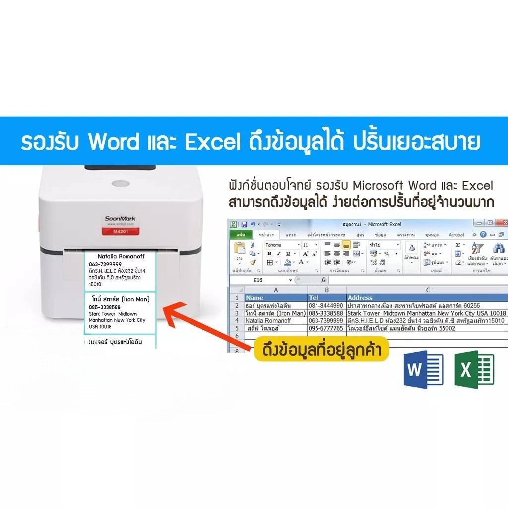 ขายปลีก-ส่ง-เครื่องปริ้นสติ๊กเกอร์-ปริ้นใบปะหน้า-รุ่น-m4201