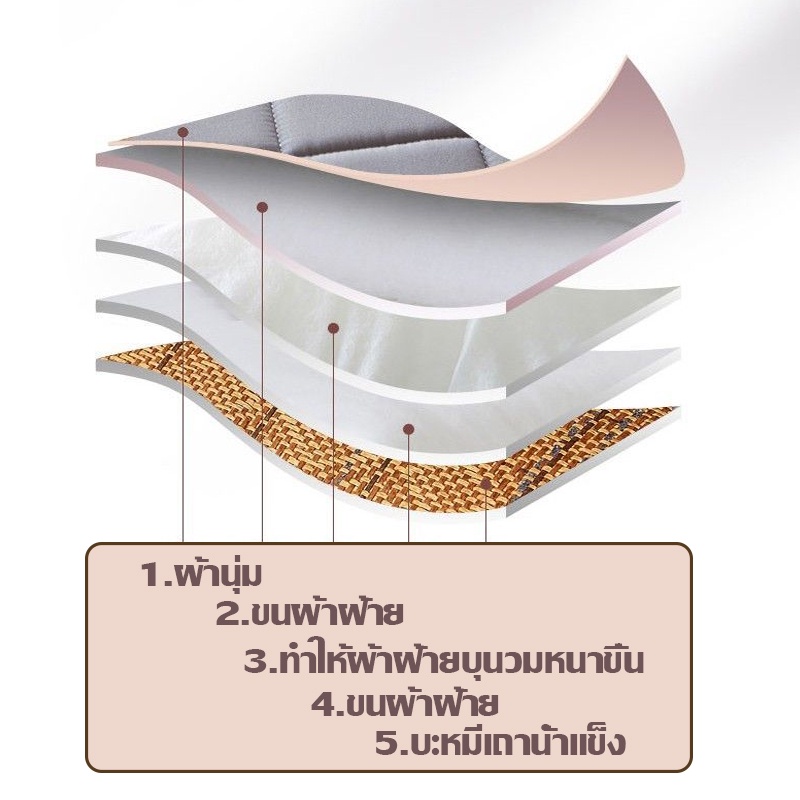 2in1-ที่นอนยางพารา-ที่นอนเพื่อสุขภาพ-3-5-5-6ฟุต-หนา-5cm-ที่นอนยางพาราแท้-100-บอกลาอาการปวดหลัง