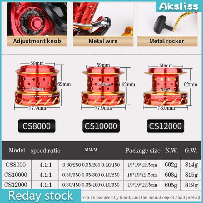 aks-cs8000-10000-12000-รอกตกปลา-cnc-อุปกรณ์เสริมตกปลา