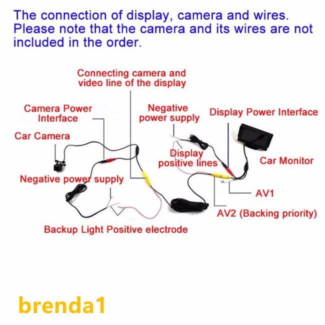 cod-หน้าจอมอนิเตอร์-lcd-4-3-นิ้ว-อินพุตสองทาง-สําหรับกล้องถอยหลัง