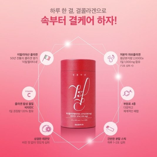 lemona-gyeol-collagen-คอลลาเจนเกาหลีตัวดัง-แท้-ลดริ้วรอย-ผิวกระจ่างใส