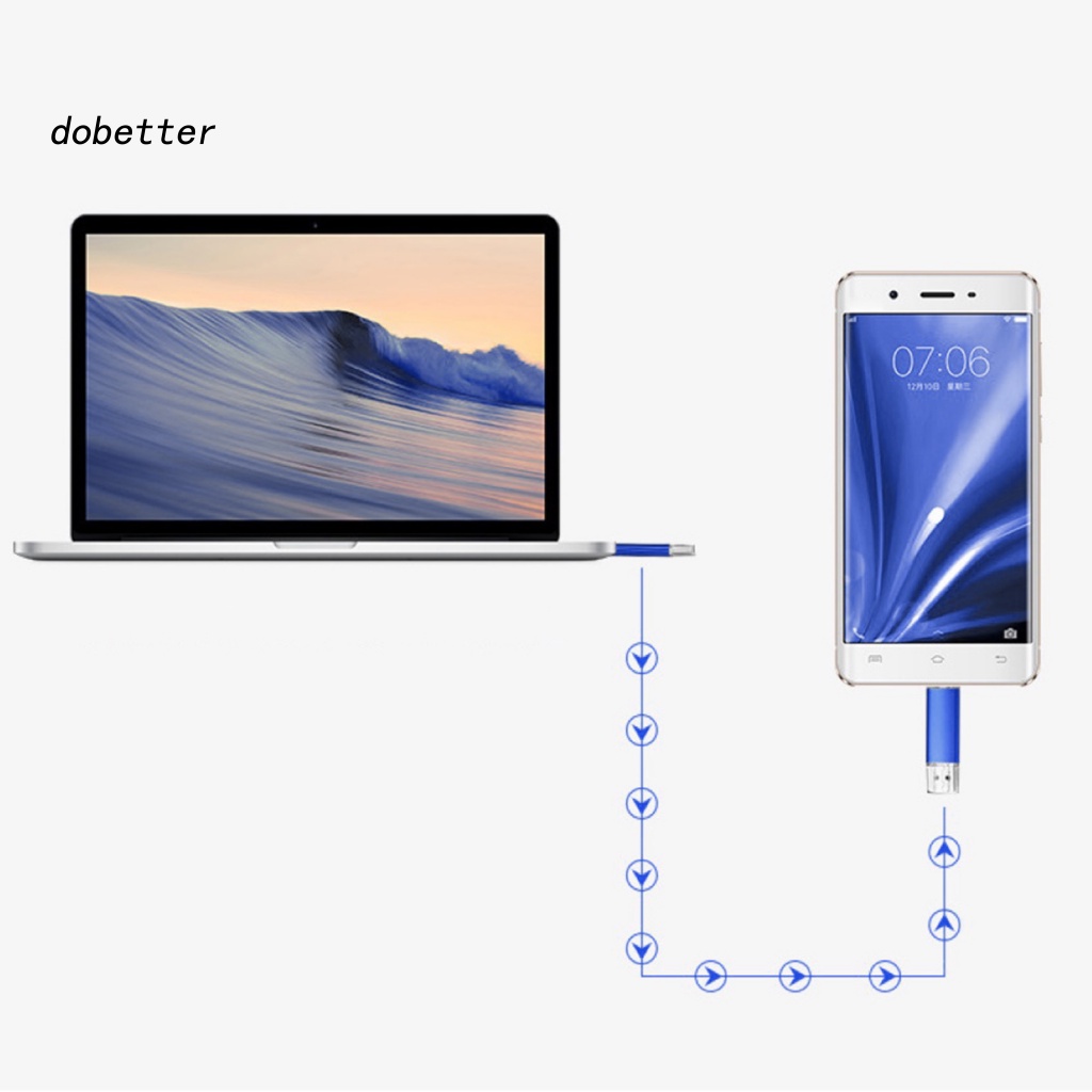lt-dobetter-gt-ดิสก์หน่วยความจํา-usb-พลาสติก-ขนาดเล็ก-สําหรับสมาร์ทโฟน-android-แท็บเล็ต-พร้อมอินเตอร์เฟซ-micro-usb-มาตรฐาน