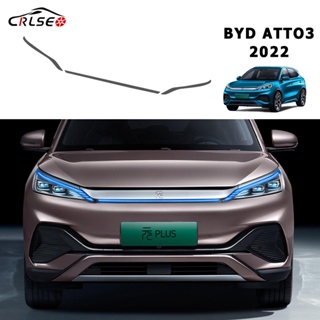 ภาพหน้าปกสินค้าCRLSEO สำหรับ BYD Atto 3 Yuan PLUS 2022 สติ๊กเกอร์ติดไฟหน้ารถ สติ๊กเกอร์ติดรถ ตกแต่งรถยนต์ ซึ่งคุณอาจชอบราคาและรีวิวของสินค้านี้