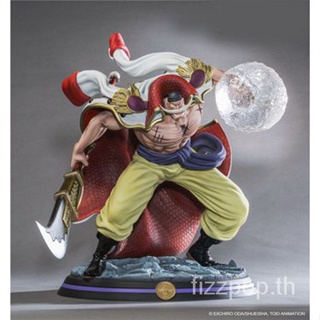 [พร้อมส่ง] โมเดลฟิกเกอร์ One Piece Emperors Daddy GK Whitebeard Edward Newgate 65LZ สําหรับตกแต่ง