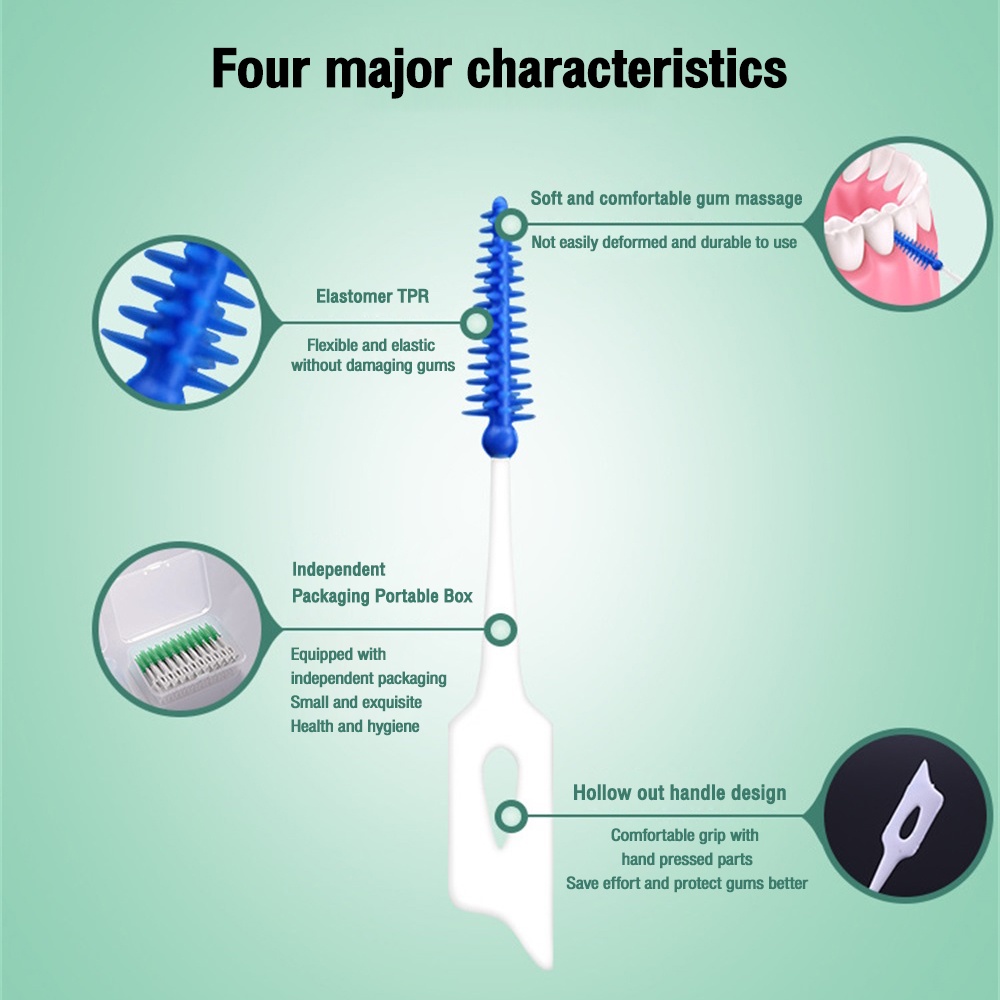 ปิ๊กทันตกรรม-ไม้จิ้มฟัน-แบบนุ่ม-สําหรับทําความสะอาดฟัน-และสุขภาพเหงือก